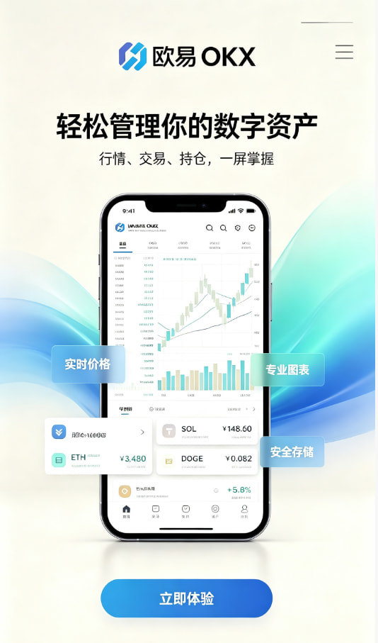 欧交易所app官网苹果交易心得配图一